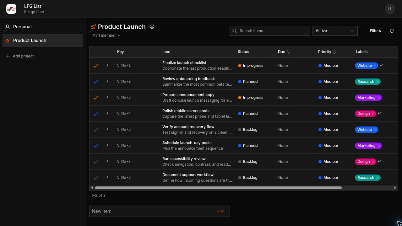 LFG List project overview on a desktop display